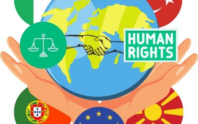 Human Rights Beyond Borders